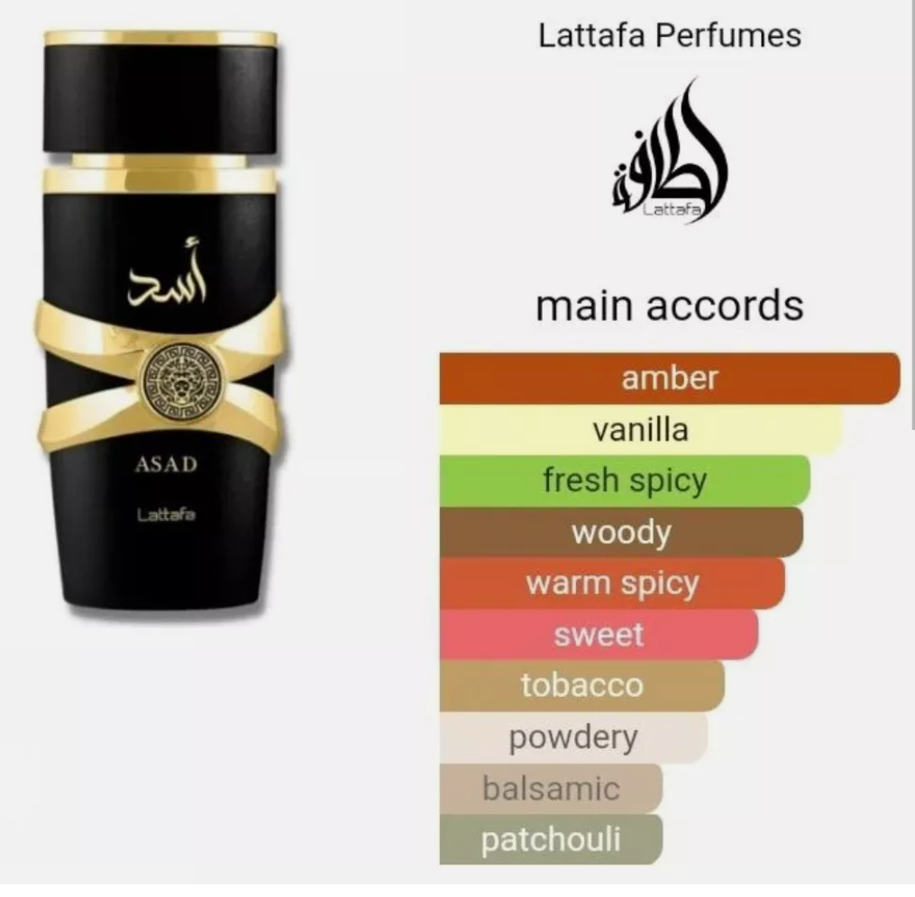 Asad Perfume By Lattafa EDP For Men 3.4oz ORIGINAL ⭐️⭐️⭐️⭐️⭐️