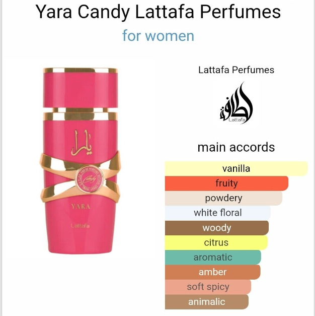 Parfum Lattafa Yara Candy - 100 Ml - Neuf Sous Cellophane - Dubaï