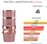 Lattafa Yara Elixir Womens Perfume Eau De Parfum 3.4 fl oz Spray⭐️⭐️⭐️⭐️⭐️